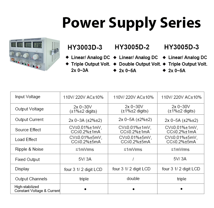 HY3003D-3 Digital Linear Analo - огляд і ціна Linear Dc Power Supply Triple Output